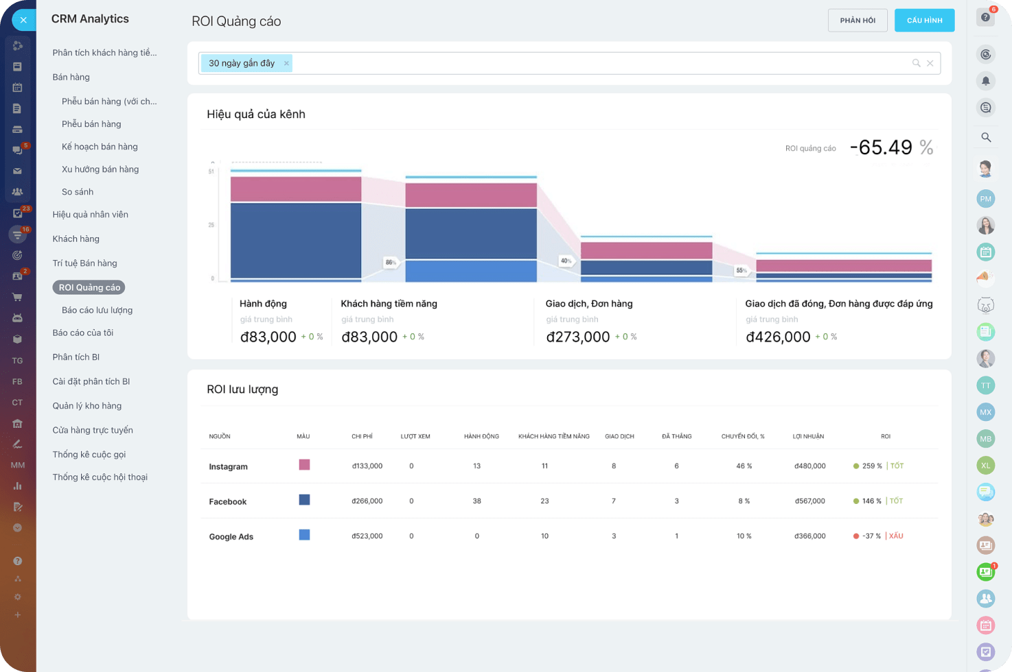 reports-and-analytics