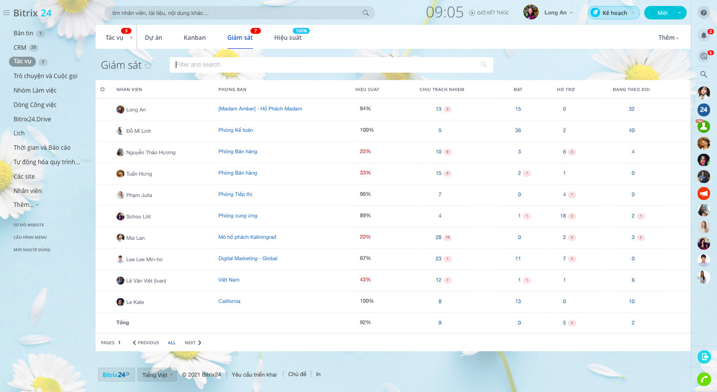 6-free-hr-management-system