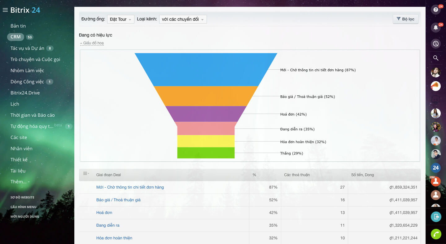 2-free-crm-software-for-sales