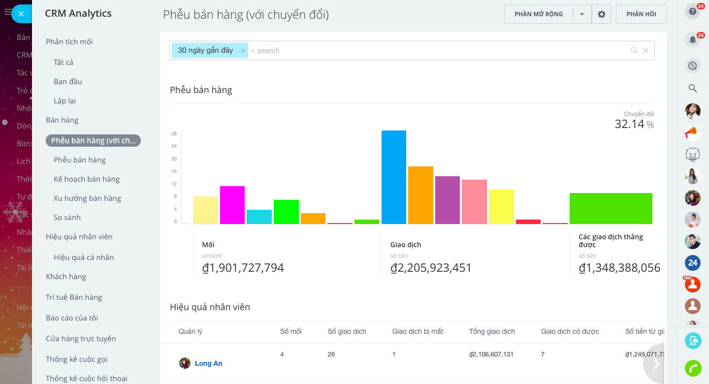 4-free-crm-software-for-sales