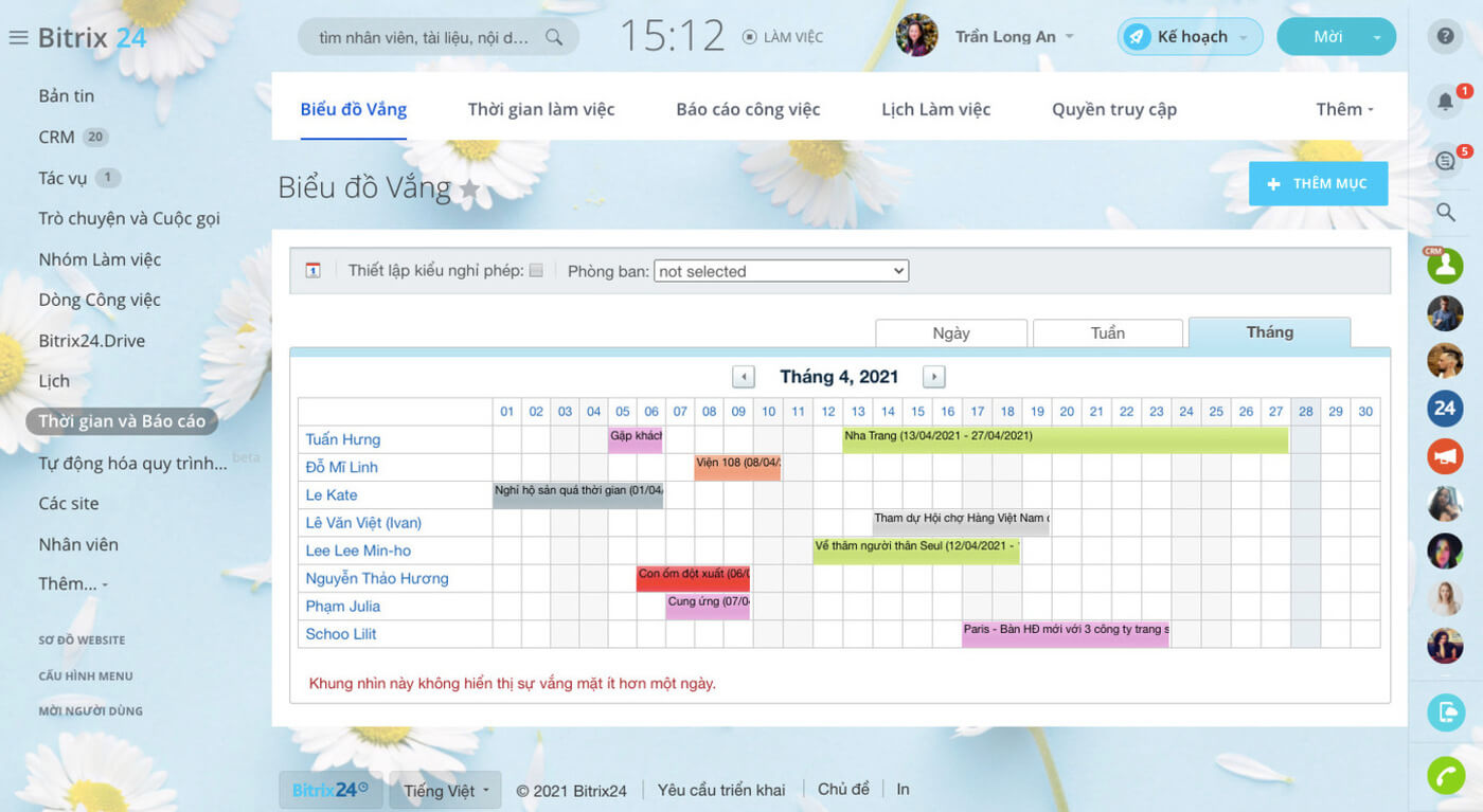 2-time-management