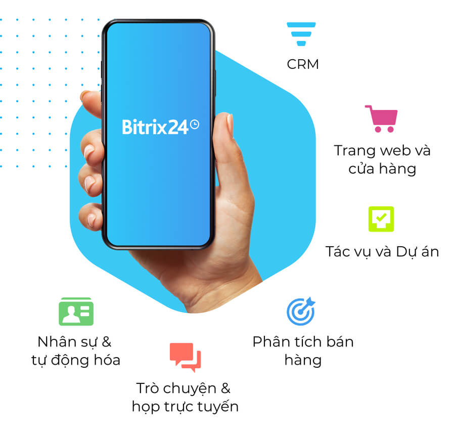 Bitrix24