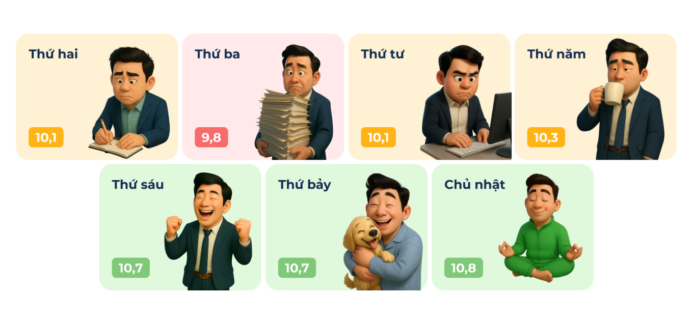 1 A Day-by-Day Breakdown of Workplace Moods.jpg 1 A Day-by-Day Breakdown of Workplace Moods.jpg