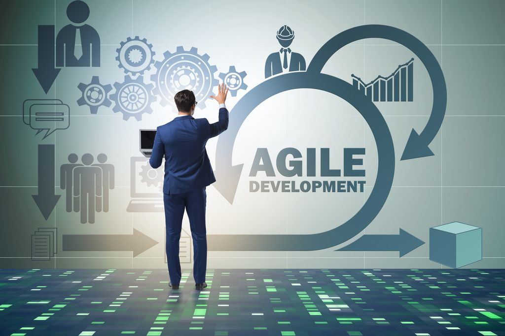 Mô hình Agile: Cách các doanh nghiệp áp dụng sự linh hoạt để thành công Mô hình Agile: Cách các doanh nghiệp áp dụng sự linh hoạt để thành công