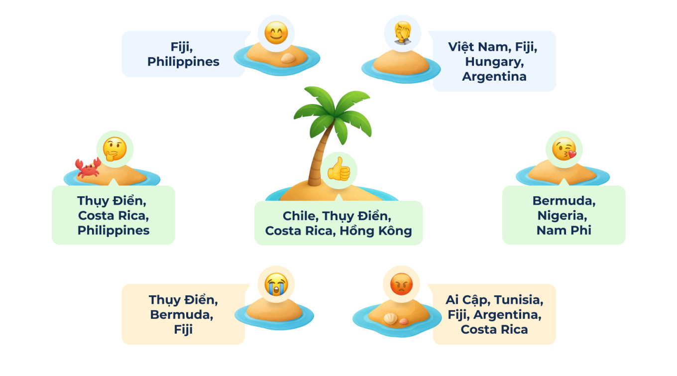 4 The Global Language of Emoji_ Regional Favorites.jpg 4 The Global Language of Emoji_ Regional Favorites.jpg