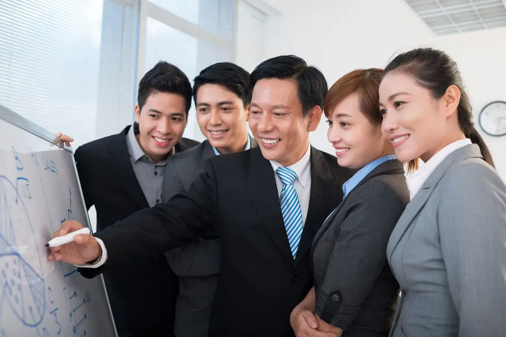 Hướng Dẫn Báo Giá Bán Hàng: 7 Mục Tiêu Chính Của Báo Giá Bán Hàng Hiệu Quả