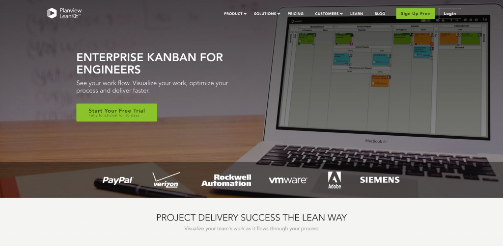 Leankit