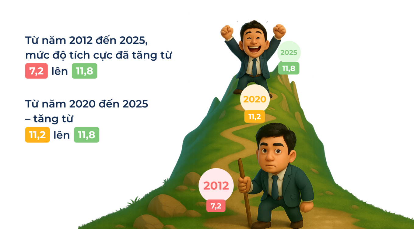 3 The Evolution of Workplace Communication_ A Positive Trend.jpg 3 The Evolution of Workplace Communication_ A Positive Trend.jpg