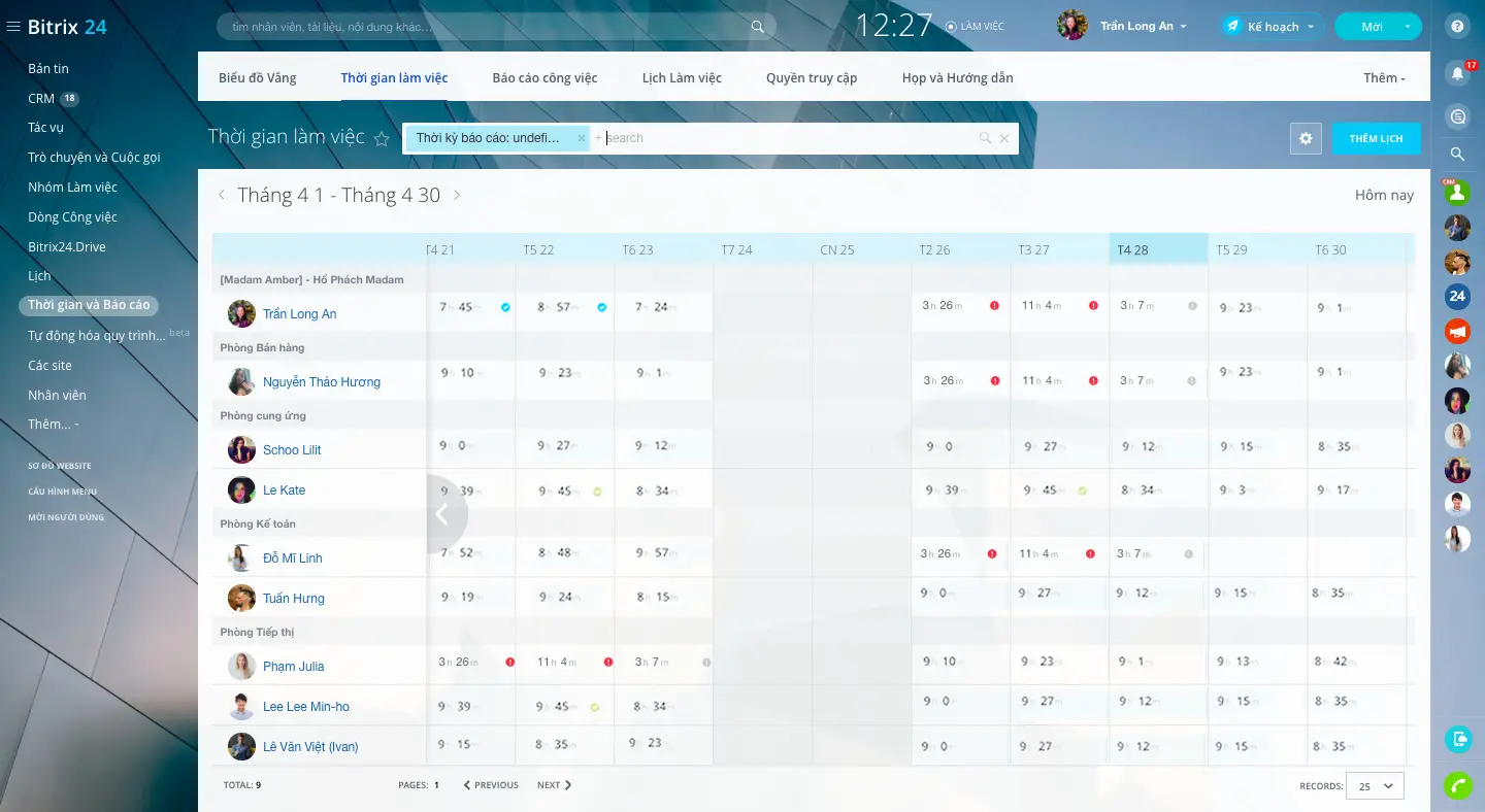 3absence_chart