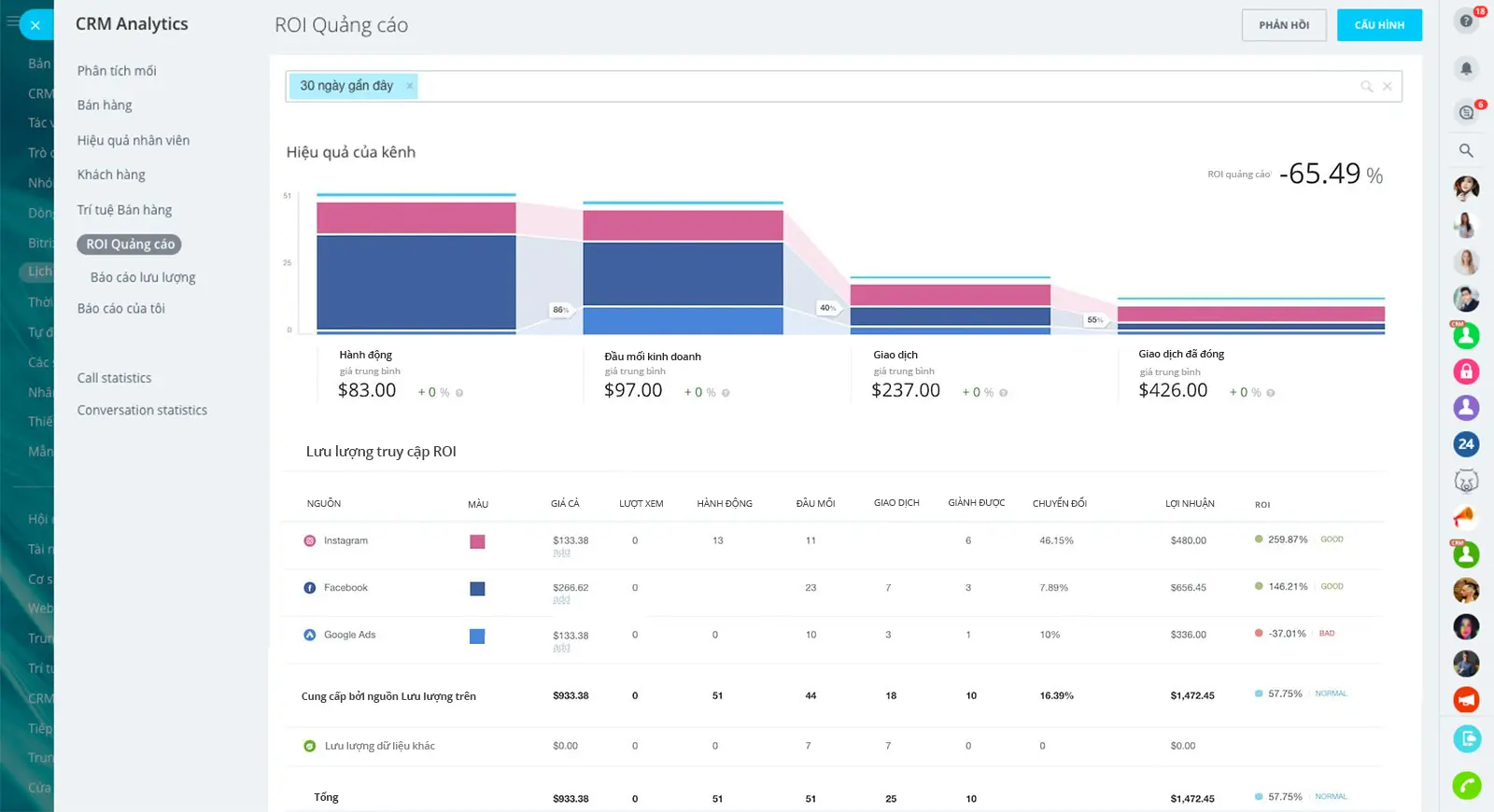 img-roi-calculator-comprehensive-analytics