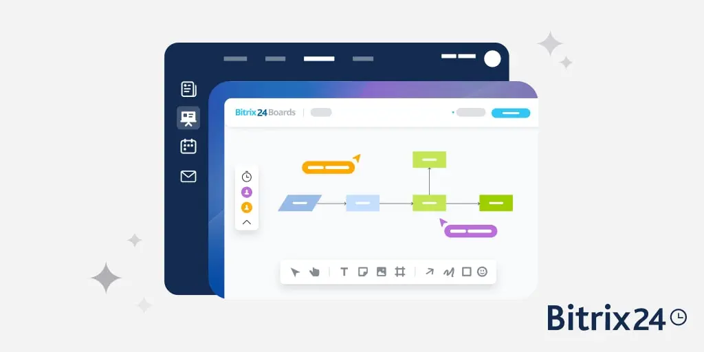 Bí quyết dùng Bảng bảo mật