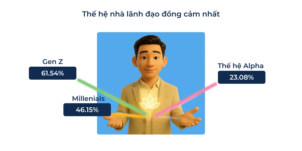 2 domanda.png