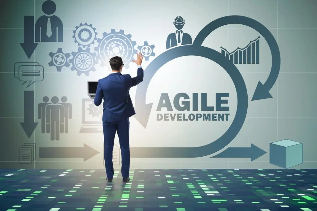 Mô hình Agile: Cách các doanh nghiệp áp dụng sự linh hoạt để thành công