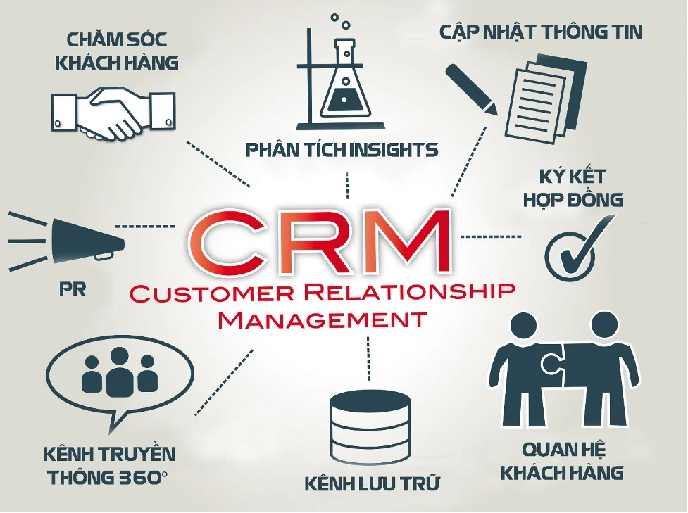 crm marketing 2.jpg