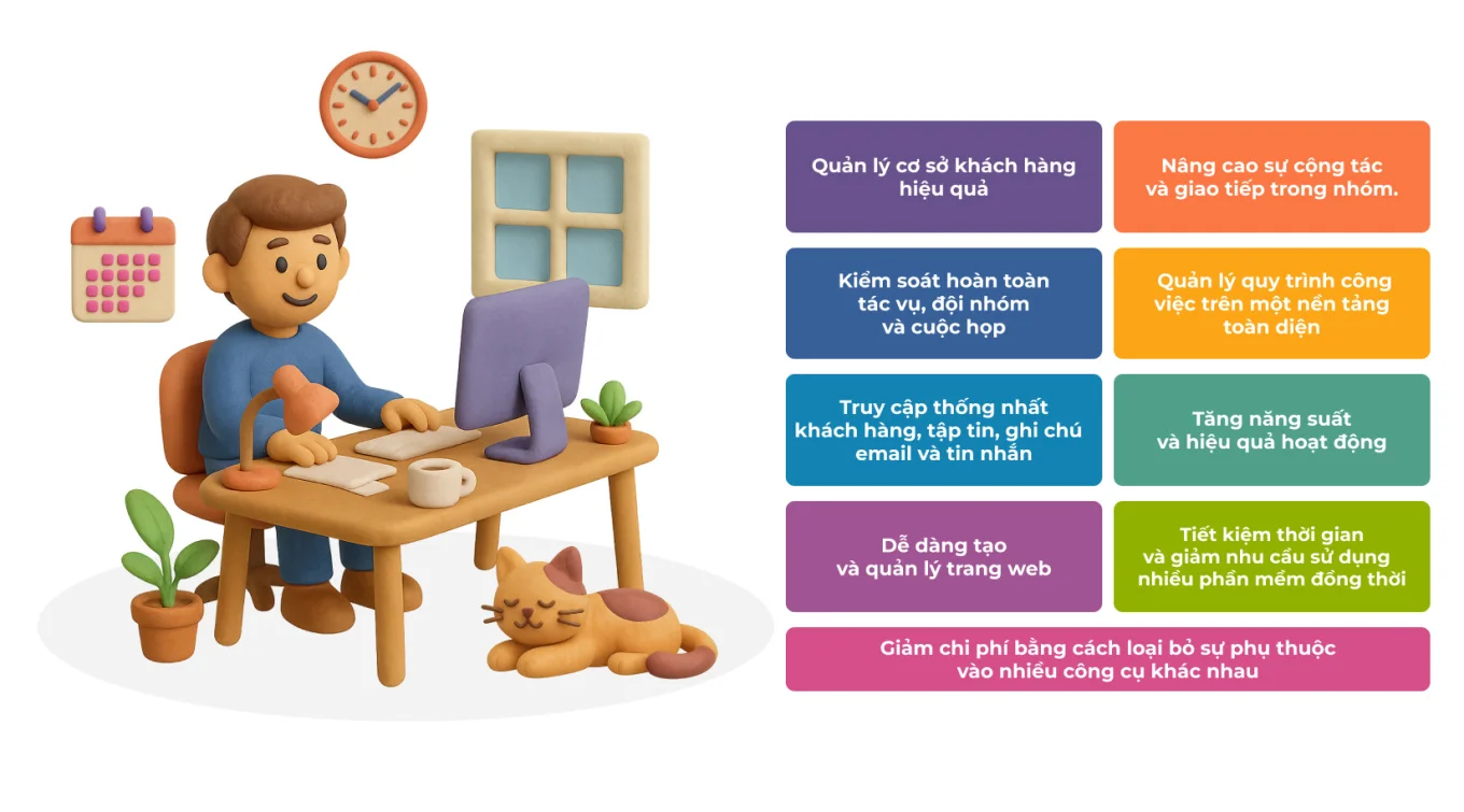 4 Key Problems Solved by Bitrix24 CRM.jpg 4 Key Problems Solved by Bitrix24 CRM.jpg